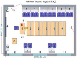 Учебная лаборатория «Безопасности жизнедеятельности и охраны труда» - fgospostavki.ru - Владикавказ