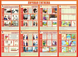 Стенд "Личная гигиена" - fgospostavki.ru - Владикавказ