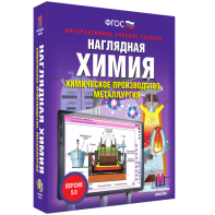 Наглядная химия. Химическое производство. Металлургия - fgospostavki.ru - Владикавказ