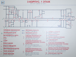 Мнемосхема 610х470 миллиметров - fgospostavki.ru - Владикавказ