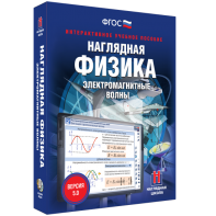 Наглядная физика. Электромагнитные волны - fgospostavki.ru - Владикавказ