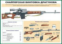 Комплект плакатов "Огневая подготовка" (10 плакатов) - fgospostavki.ru - Владикавказ