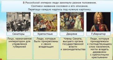 Интерактивные курсы. Окружающий мир 4 класс . Базовый. - fgospostavki.ru - Владикавказ