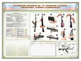 Стенд-уголок маркерный "Техника безопасности. Устройство, сборка и разборка автомата АК-74. Нормативы" - fgospostavki.ru - Владикавказ