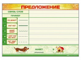 Магнитно-маркерный плакат по обучению грамоте "Предложение" с набором магнитных карточек + методические рекомендации - fgospostavki.ru - Владикавказ