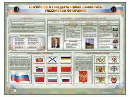 Интерактивный электрифицированный стенд "Устройство и государственная символика Российской Федерации" - fgospostavki.ru - Владикавказ