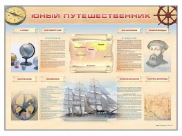 Стенд-уголок "Юный путешественник" - fgospostavki.ru - Владикавказ
