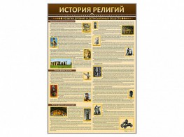 Стенды "История религий" - fgospostavki.ru - Владикавказ