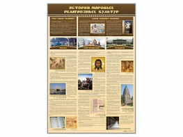 Стенд "История мировых религиозных культур" - fgospostavki.ru - Владикавказ