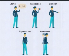Интерактивные курсы. Русский язык 9 класс . Базовый. - fgospostavki.ru - Владикавказ