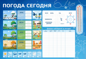 Стенд-уголок маркерный "Погода сегодня" - fgospostavki.ru - Владикавказ