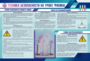 Стенд-уголок "Техника безопасности на уроках физики" - fgospostavki.ru - Владикавказ
