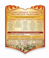 Стенд "Государственное устройство Российской Федерации" Вариант 3 - fgospostavki.ru - Владикавказ