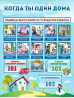 Стенд "Когда ты один дома" - fgospostavki.ru - Владикавказ