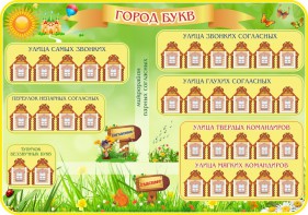 Стенд "Город букв" - fgospostavki.ru - Владикавказ
