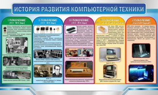 Стенд "История развития компьютерной техники" Вариант 2 - fgospostavki.ru - Владикавказ