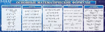 Стенд "Основные математические формулы" - fgospostavki.ru - Владикавказ