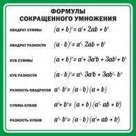Стенд "Формулы сокращенного умножения" Вариант 2 - fgospostavki.ru - Владикавказ