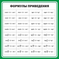 Стенд "Формулы приведения" - fgospostavki.ru - Владикавказ