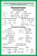 Стенд "Планиметрия" - fgospostavki.ru - Владикавказ