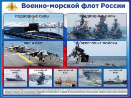 Стенд "Военно-морской флот России" - fgospostavki.ru - Владикавказ