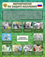 Стенд "Мероприятия по защите населения" - fgospostavki.ru - Владикавказ