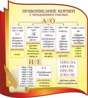 Стенд "Правописание корней с чередованием гласных" - fgospostavki.ru - Владикавказ