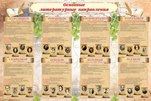 Стенд "Основные литературные направления" - fgospostavki.ru - Владикавказ
