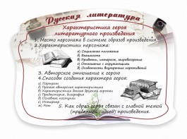 Стенд резной "Характеристика героя литературного произведения" - fgospostavki.ru - Владикавказ