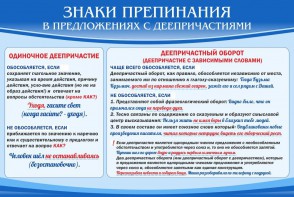 Стенд "Знаки препинания в предложениях с деепричастием" - fgospostavki.ru - Владикавказ