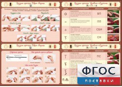 Стенд "Вязание крючком" - fgospostavki.ru - Владикавказ