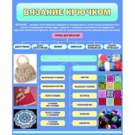 Стенд "Вязание крючком" - fgospostavki.ru - Владикавказ