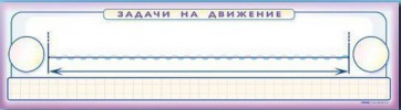 Панно (демонстрационное) магнитно-маркерное "Задачи на движение" + комплект тематических магнитов - fgospostavki.ru - Владикавказ