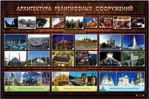 Интерактивный стенд "Архитектура религиозных сооружений" - fgospostavki.ru - Владикавказ