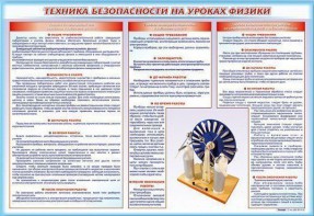 Стенд-уголок "Техника безопасности на уроках физики" - fgospostavki.ru - Владикавказ