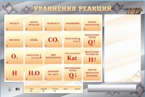 Светодинамический стенд "Уравнения реакций" с маркерными полями - fgospostavki.ru - Владикавказ