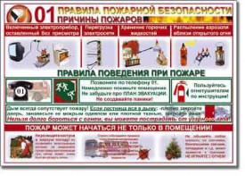 Таблица "Правила пожарной безопасности" - fgospostavki.ru - Владикавказ