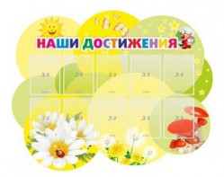 Стенд "Наши достижения" Вариант 3 - fgospostavki.ru - Владикавказ