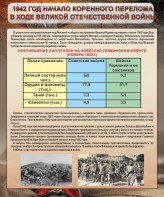 Стенд "1942 год. Начало перелома в ходе Великой Отечественной" - fgospostavki.ru - Владикавказ