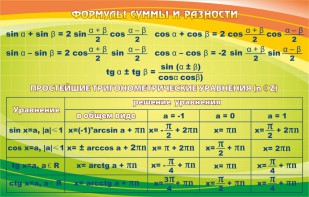 Стенд "Формулы суммы и разности" - fgospostavki.ru - Владикавказ
