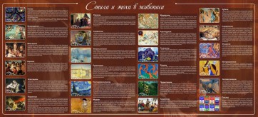 Стенд "Стили и эпохи в живописи" Вариант 2 - fgospostavki.ru - Владикавказ