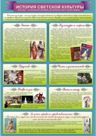 "История светской культуры" Вариант 2 - fgospostavki.ru - Владикавказ