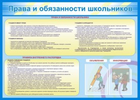 Стенд "Права и обязанности школьников" - fgospostavki.ru - Владикавказ