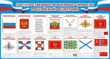 Стенд "Государственные и военные символы РФ" - fgospostavki.ru - Владикавказ