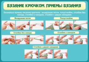 Стенд "Вязание крючком. Приемы вязания" - fgospostavki.ru - Владикавказ