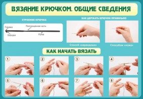 Стенд "Вязание крючком № 2" - fgospostavki.ru - Владикавказ