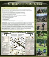 Стенд "Огневая подготовка" Вариант 3 - fgospostavki.ru - Владикавказ