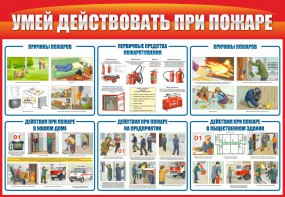 Стенд "Умей действовать при пожаре" - fgospostavki.ru - Владикавказ