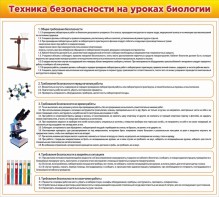 Стенд "Техника безопасности на уроках биологии" Вариант 2 - fgospostavki.ru - Владикавказ