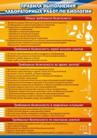 Стенд "Правила выполнения лабораторных работ по биологии" Вариант 2 - fgospostavki.ru - Владикавказ